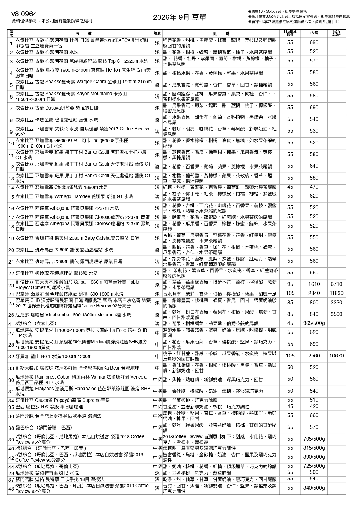 9月豆單